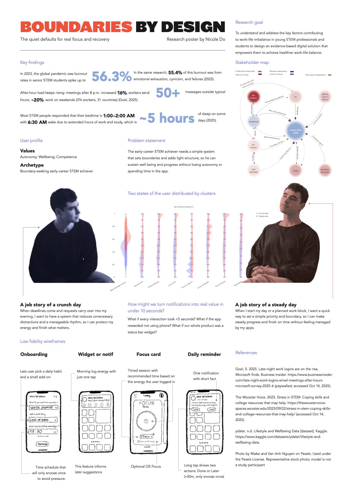 Hogeschool Utrecht image 2
